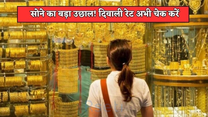 Gold Price Forecast
